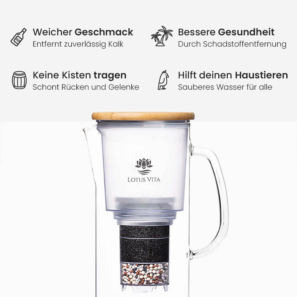 Lotus Vita Wasserfilter Glaskanne Enya mit Bambusdeckel 1,4L - Natura Plus Wasserfiltervorteile