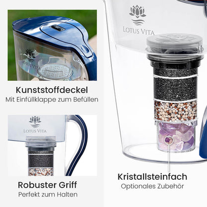 Lotus Vita Wasserfilter-Kanne Family 1,8L - Natura Plus Dunkelblau Details