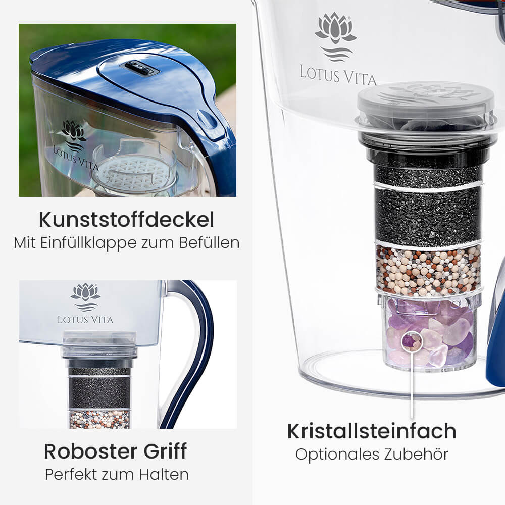 Lotus Vita Wasserfilter-Kanne Family 1,8L - Natura Plus Dunkelblau Details