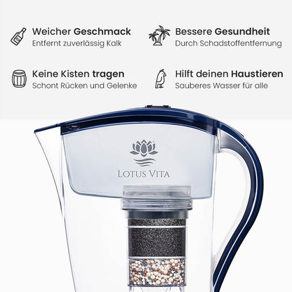 Lotus Vita Wasserfilter-Kanne Family 1,8L - Natura Plus Dunkelblau Wasserfiltervorteile