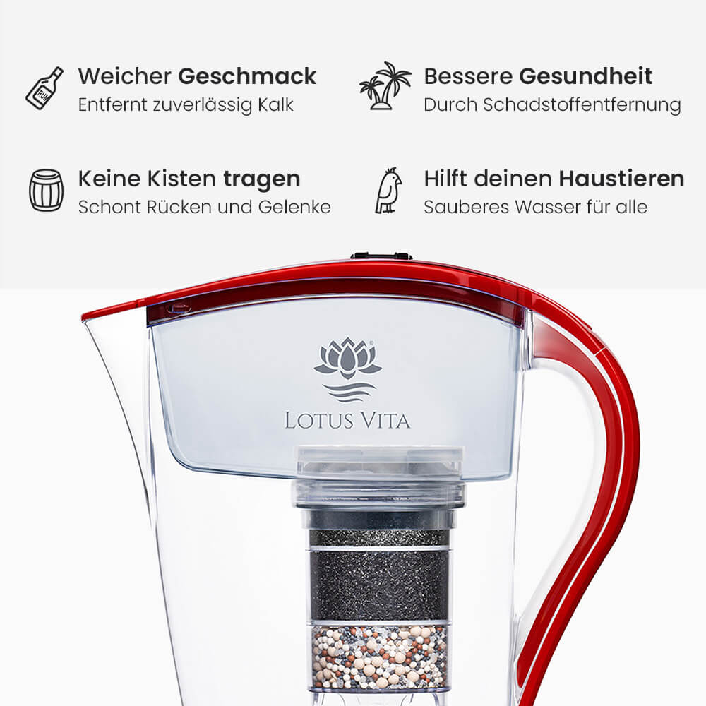 Lotus Vita Wasserfilter-Kanne Family 1,8L - Natura Plus Rot Wasserfiltervorteile