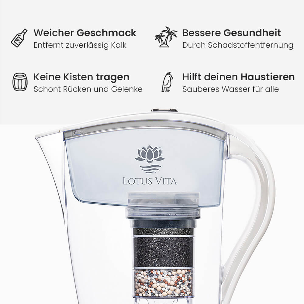 Lotus Vita Wasserfilter-Kanne Family 1,8L - Natura Plus Weiß Wasserfiltervorteile