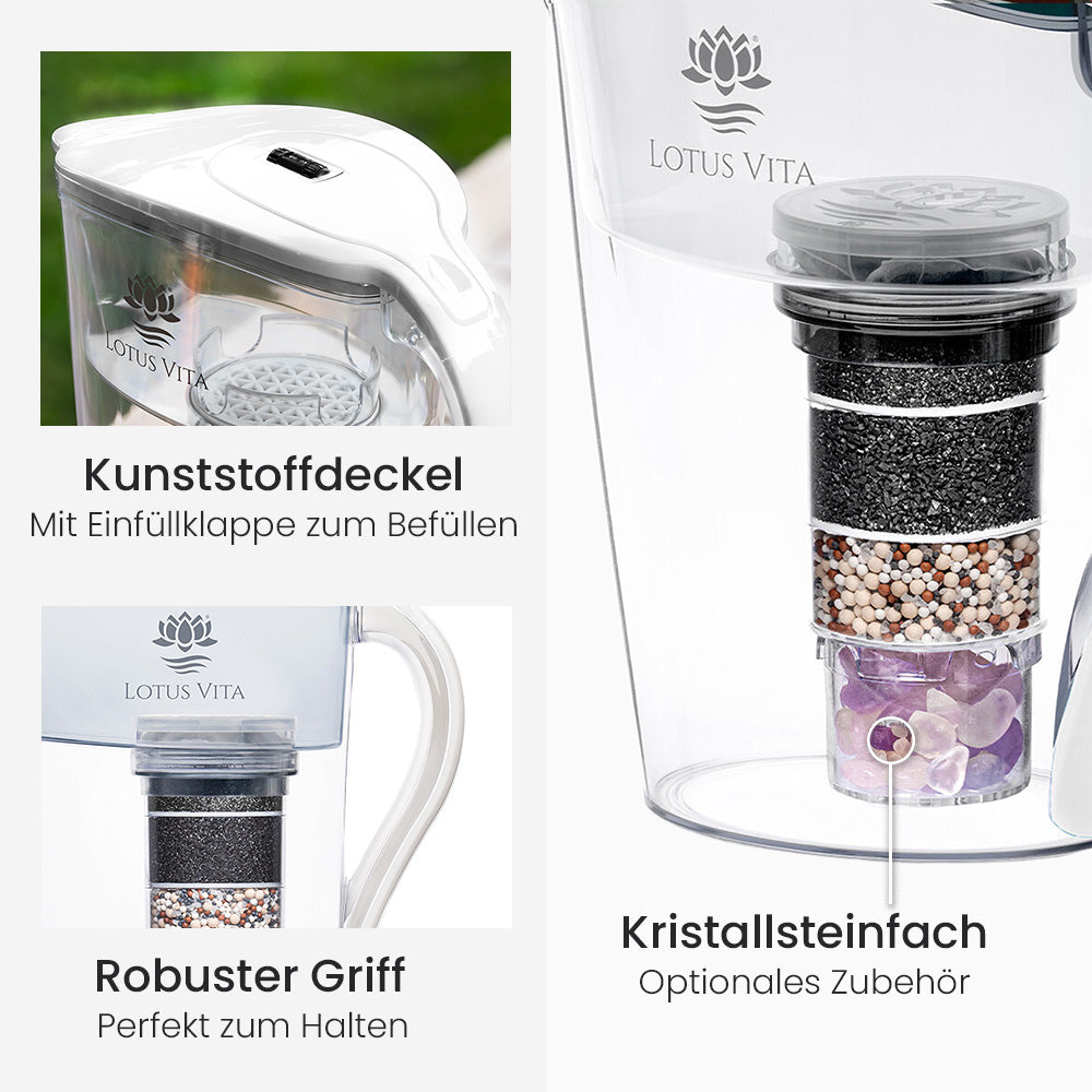 Lotus Vita Wasserfilter-Kanne Family 1,8L - Natura Plus Weiß Details