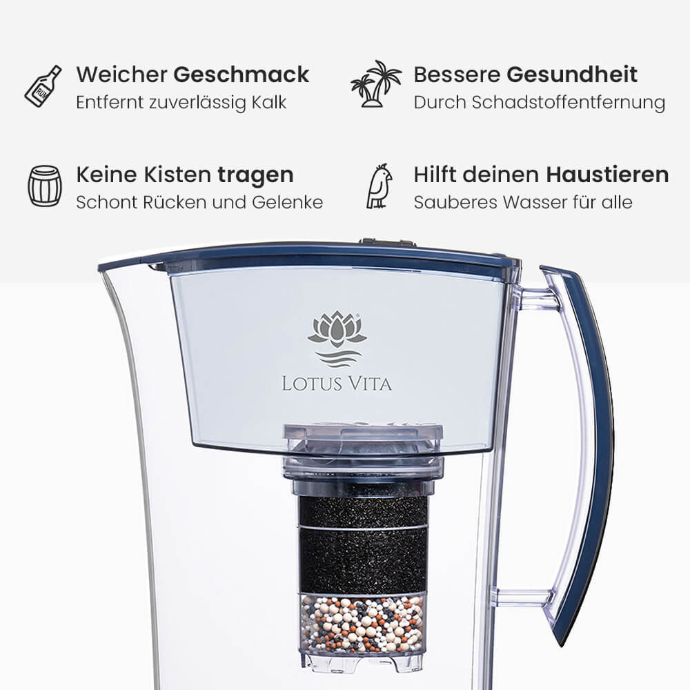 Lotus Vita Wasserfilter-Kanne Lotus 1,6L - Natura Plus Graphit Matt Wasserfiltervorteile