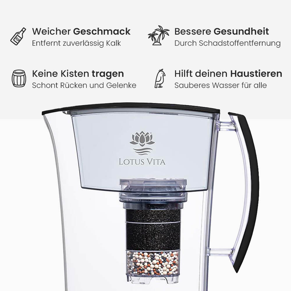 Lotus Vita Wasserfilter-Kanne Lotus 1,6L - Natura Plus Graphit Matt Wasserfiltervorteile