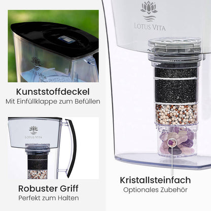 Lotus Vita Wasserfilter-Kanne Lotus 1,6L - Natura Plus Graphit Matt Details