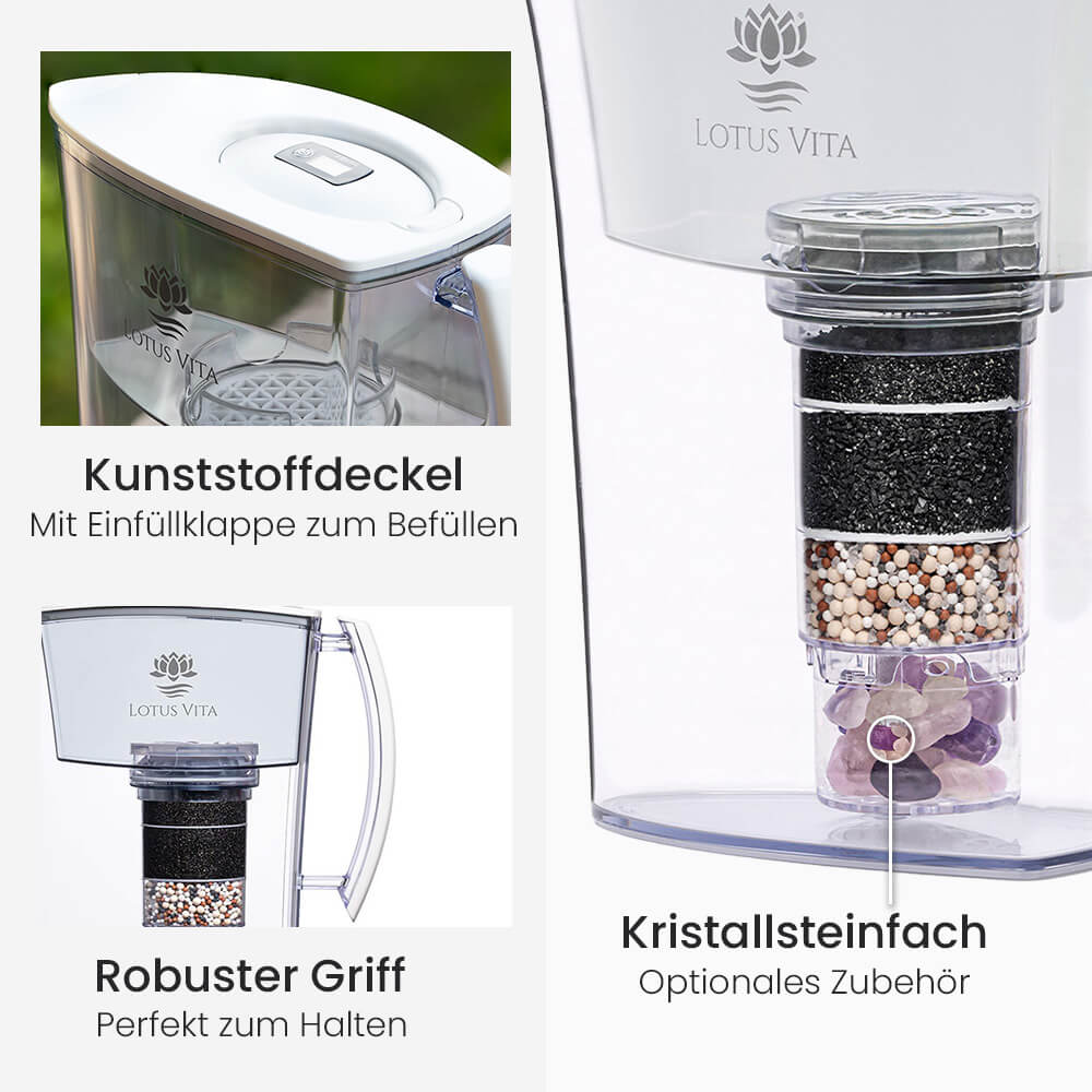 Lotus Vita Wasserfilter-Kanne Lotus 1,6L - Natura Plus Weiß Matt Details