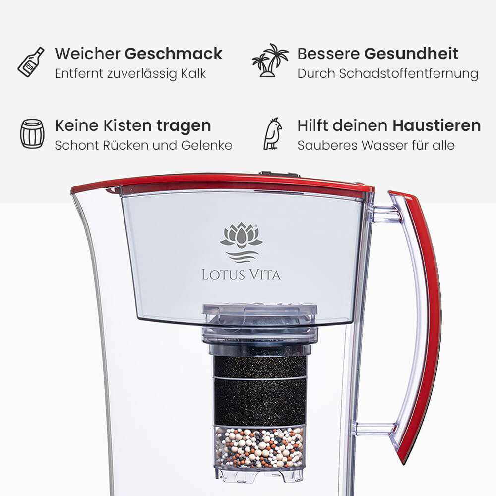 Lotus Vita Wasserfilter-Kanne Lotus 1,6L - Natura Plus Rot Wasserfiltervorteile