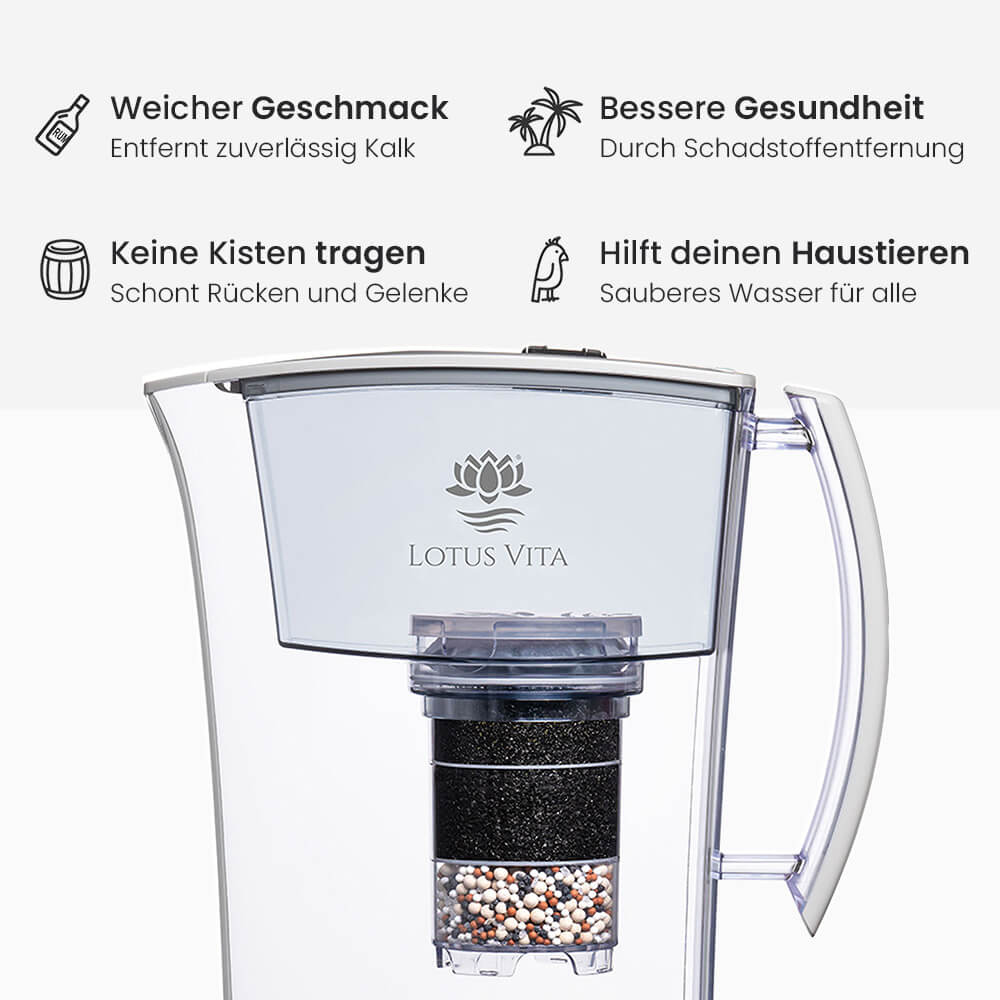 Lotus Vita Wasserfilter-Kanne Lotus 1,6L - Natura Plus Weiß Wasserfiltervorteile