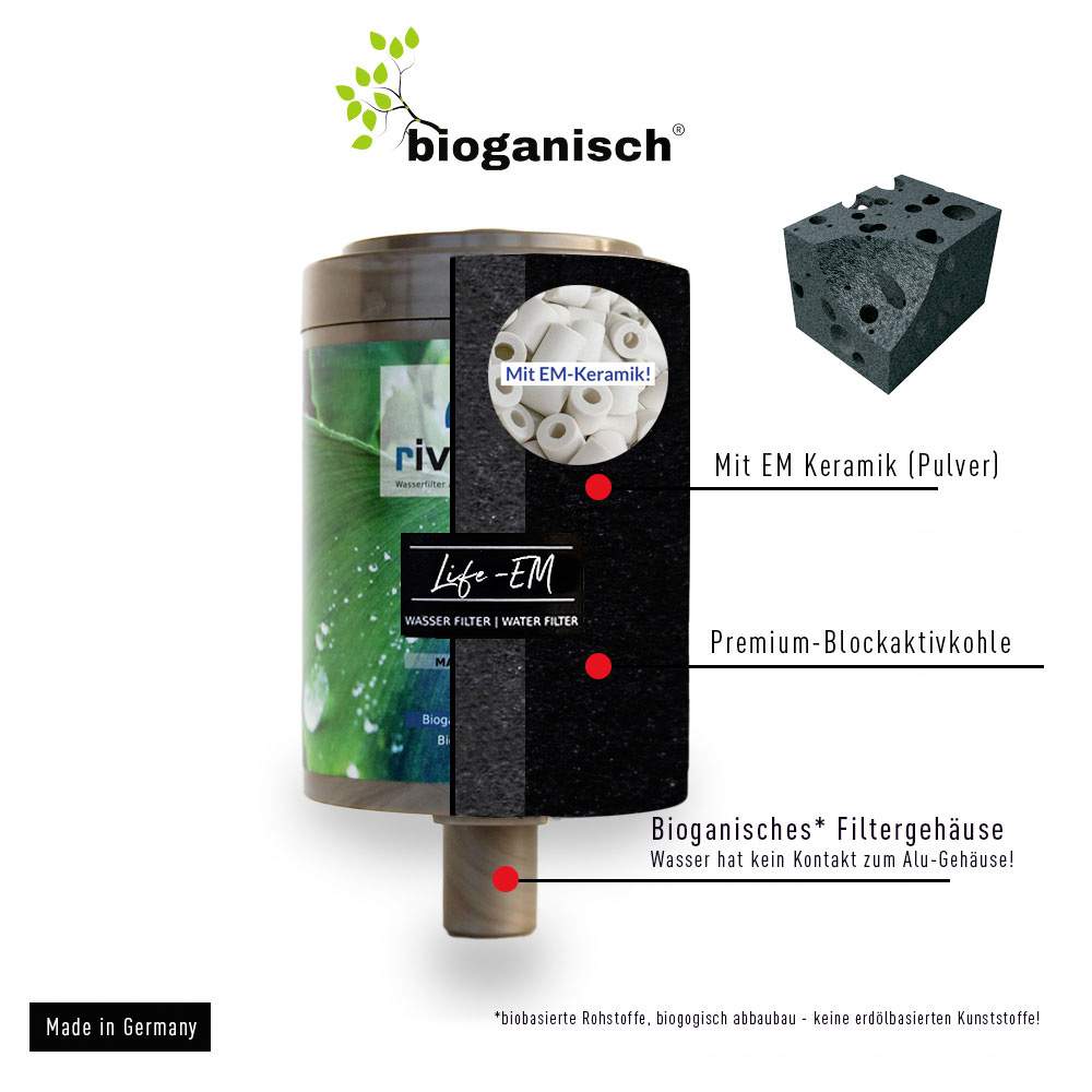 rivaALVA Life-EM Ersatzkartusche Trinkwasserfilter mit EM-Keramik offen