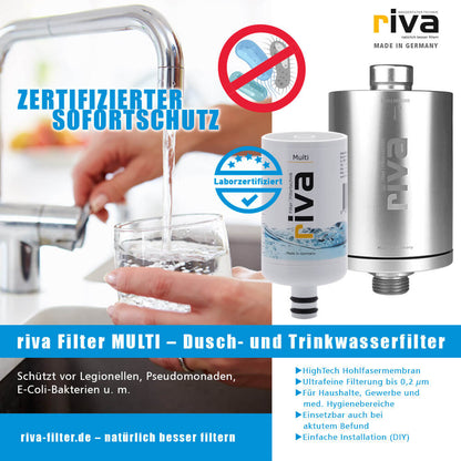 riva MULTI Duschfilter infografik