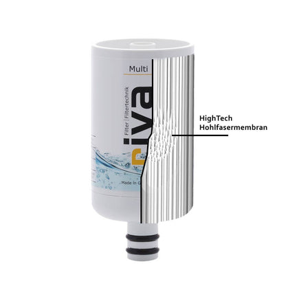 riva MULTI Duschfilter inhalt