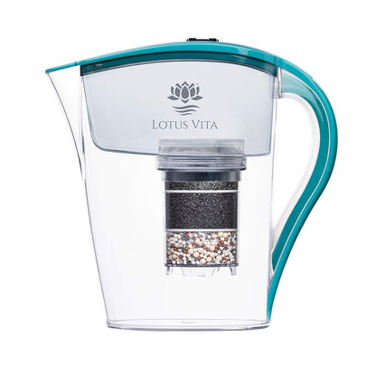 Lotus Vita Wasserfilter-Kanne Family 1,8L - Natura Plus Hellblau